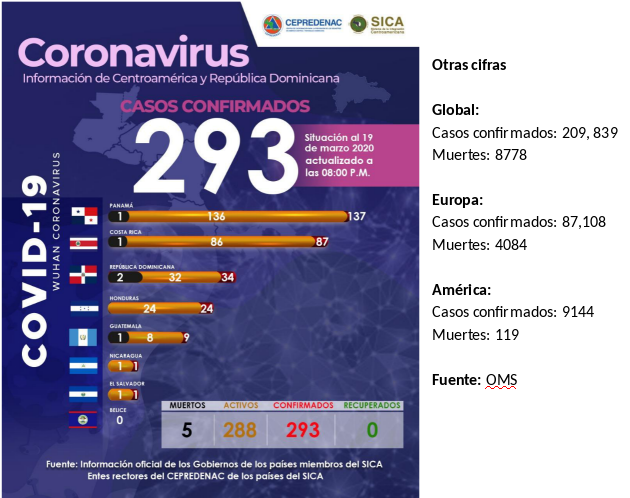 cuadros-informe-covid